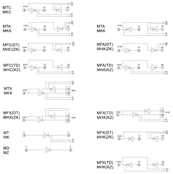 MTC MFC MDC MTG MTY MDG MDY模塊電路圖